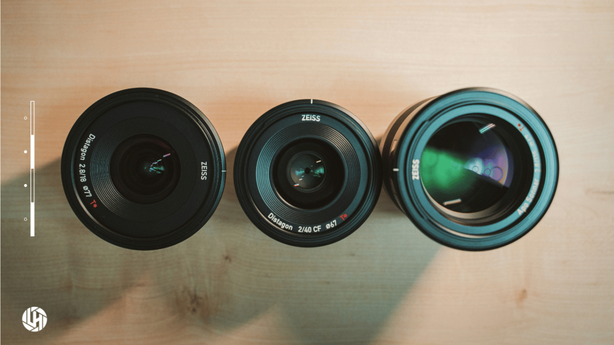 lens focal lengths for interview